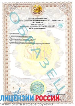 Образец сертификата соответствия (приложение) Клинцы Сертификат ISO 14001